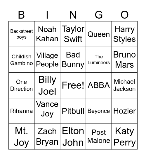 Music Artist Bingo Card