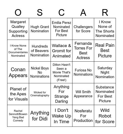 Oscar Nominations 2025 Bingo Card