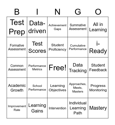 Data Bingo Card