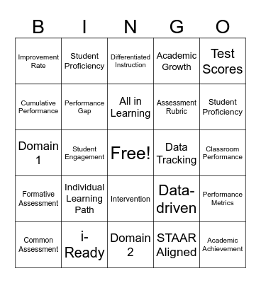 Data Bingo Card