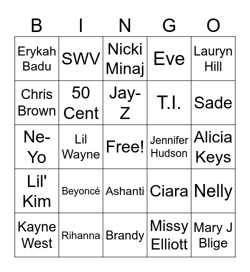 Name the Artist Bingo Card