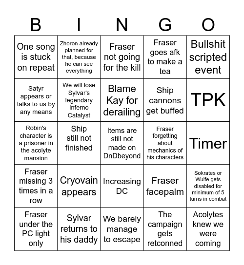 Fraser bingo Card