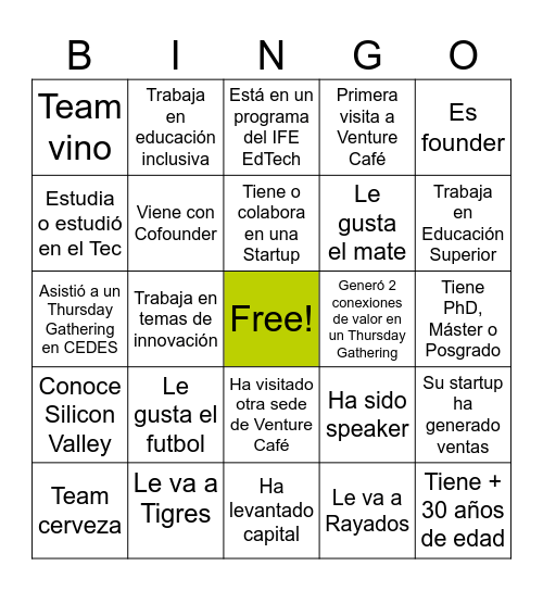 Venture Café EdTech Bingo Card