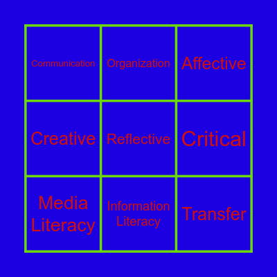 ATL Skills Bingo Card