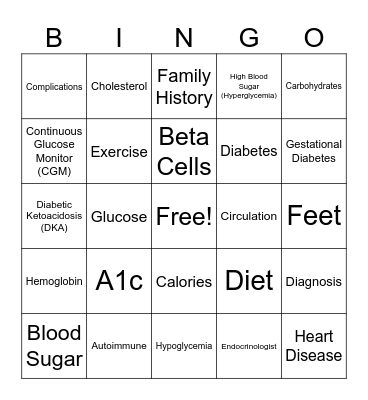 Diabetes 1 Bingo Card