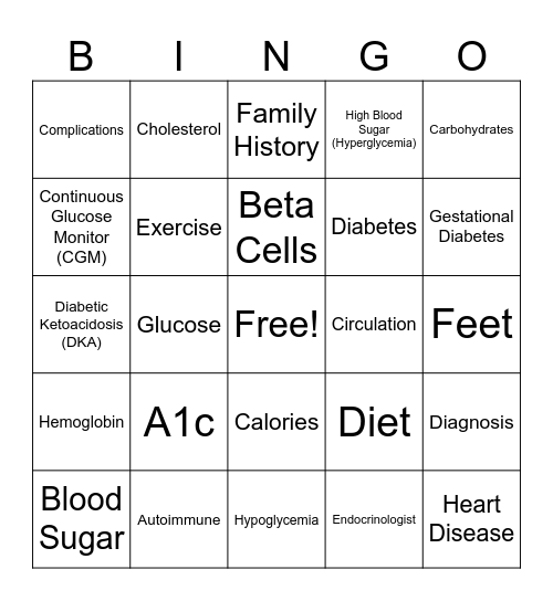 Diabetes 1 Bingo Card