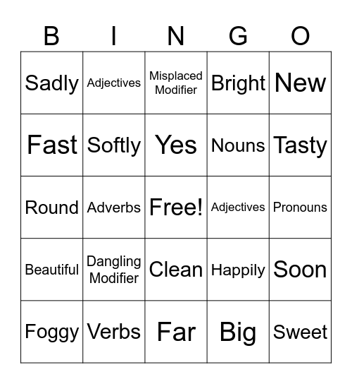 Modifiers Bingo Card