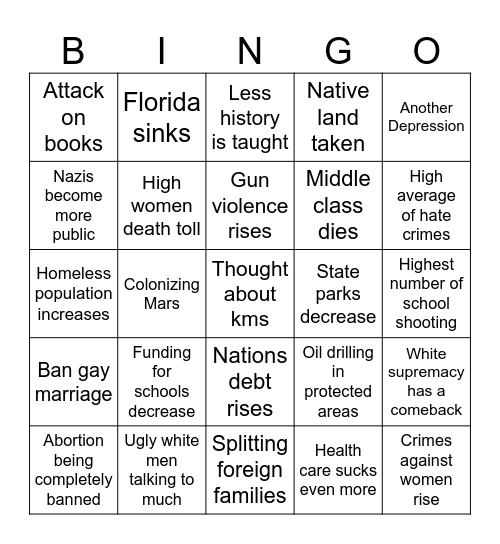 People voted against themselves Bingo Card
