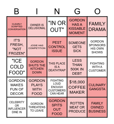 Kitchen Nightmare Bingo Card