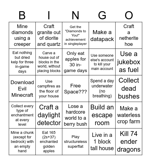 Twaj Bingo Card