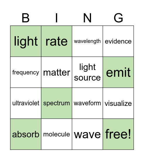 Light Waves Bingo Card
