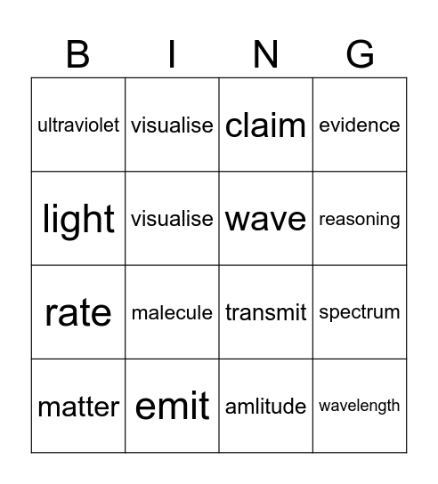 Light waves Bingo Card