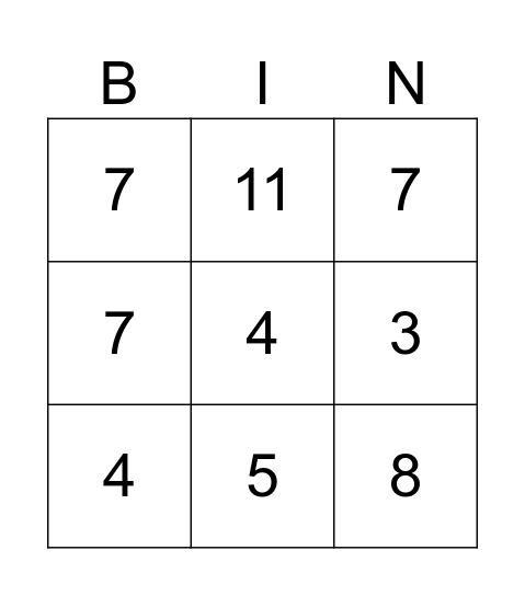 Dice Addition Bingo Card