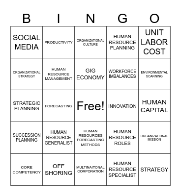 HRM CHAPTER 1 Bingo Card