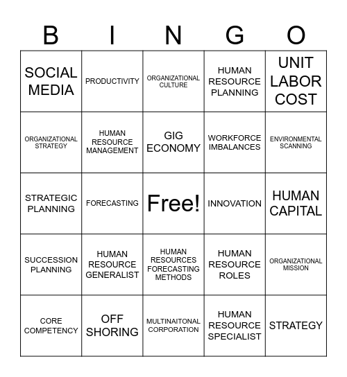 HRM CHAPTER 1 Bingo Card
