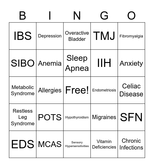 Too Many Diagnoses, Not Enough Energy: ME/CFS Comorbidities Bingo Card