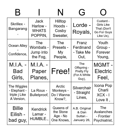 BINGO: HOTTEST 100 Bingo Card