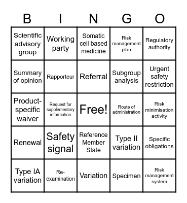 Regulatory Bingo Card