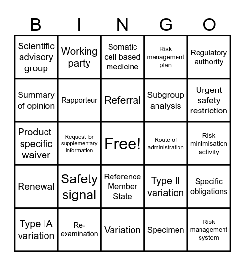 Regulatory Bingo Card