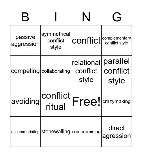Chapter 12 - Managing Interpersonal Conflicts Bingo Card