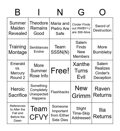 RWBY Volume 10 Bingo Remake Bingo Card