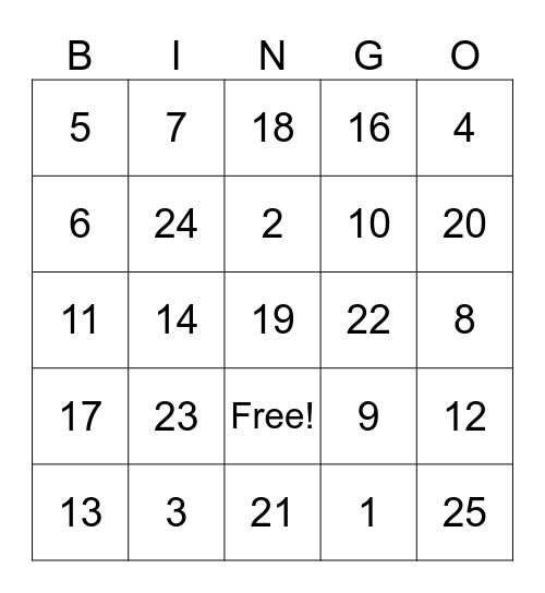 QA SOC Game Bingo Card
