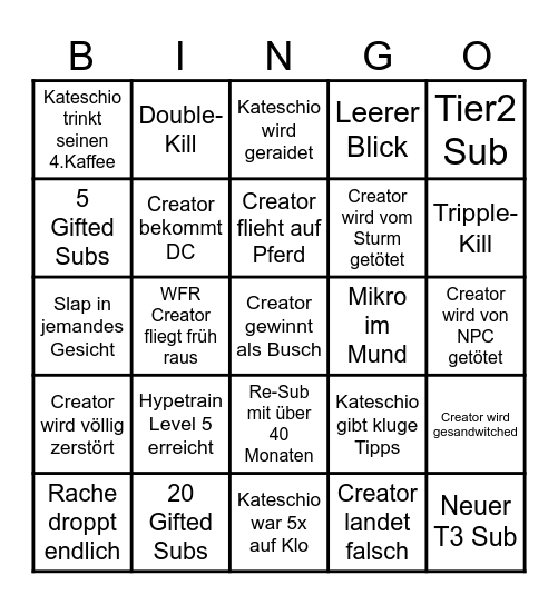 Kateschio´s Plunderstorm Creator Bingo Card