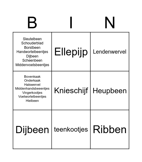 Het skelet Bingo Card