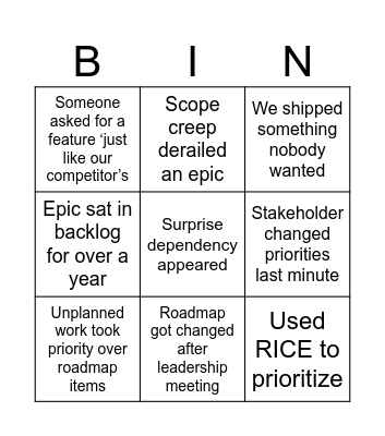 Roadmap Planning Bingo Card
