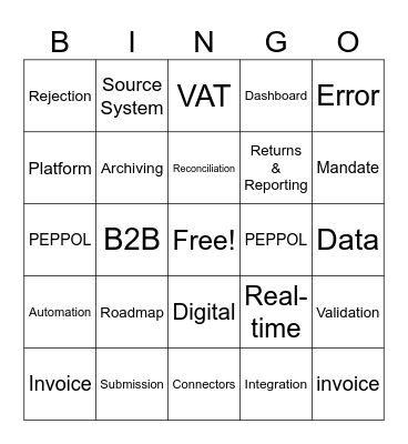 Vertex e-Invoicing bingo Card