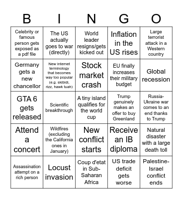 What's gonna happen in 2025?? Bingo Card