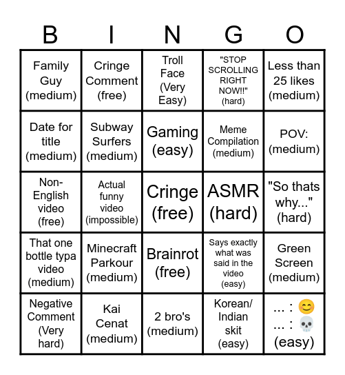 Ultimate YouTube Shorts Videos/Comments Bingo Card