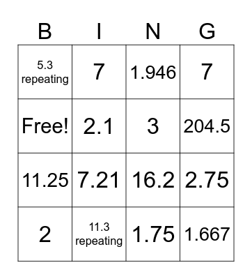 Division with Decimals Bingo Card