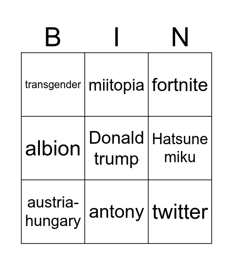 wikipedia Bingo Card