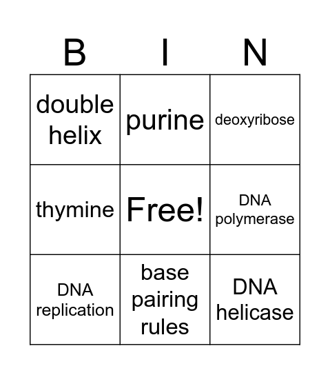 Ch. 13.1-13.2 Vocab Bingo Card