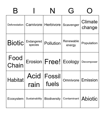 ECOLOGY BINGO Card