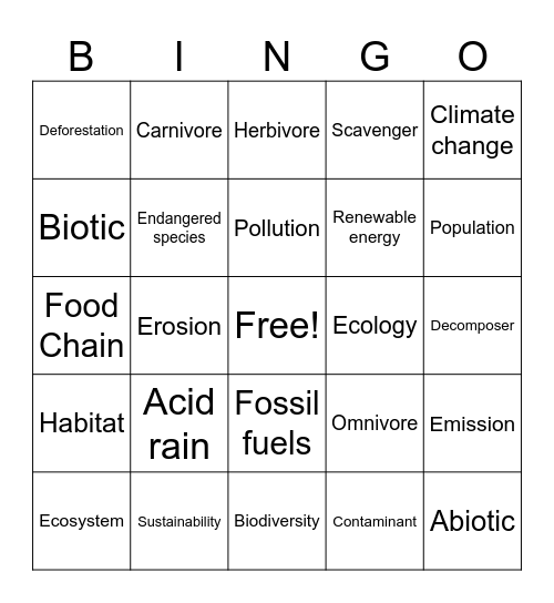 ECOLOGY BINGO Card