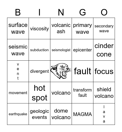 EARTHQUAKES & VOLCANOES Bingo Card