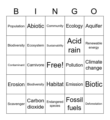 ECOLOGY  BINGO Card