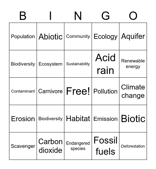 ECOLOGY  BINGO Card