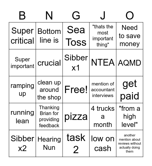 2025 Edition 3 Bingo Card