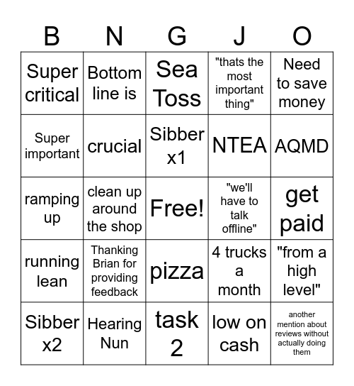2025 Edition 3 Bingo Card