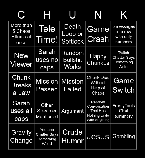 Chunkus Bingo 1.4 Bingo Card