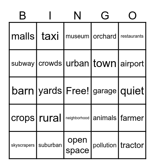 Communities Bingo Card
