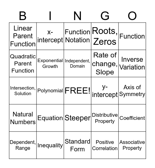 Algebra I EOC Vocabulary Review Bingo Card