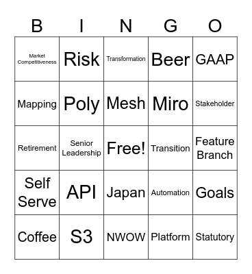 AAR PI Planning Bingo Card