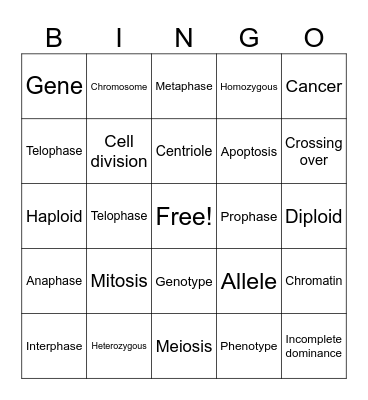 Genetics Vocab Bingo Card