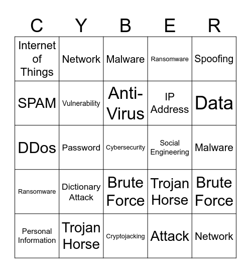 Cybersecurity Bingo Card