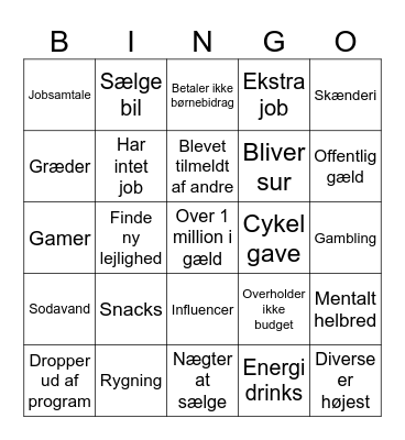 Luksusfælden Bingo Card