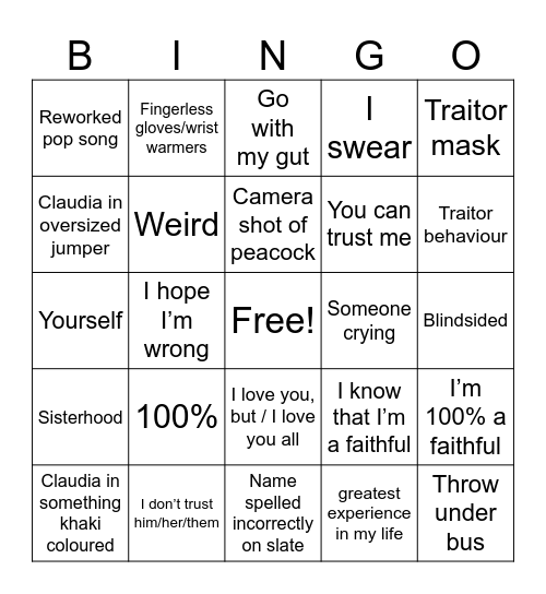 Traitors U.K. Season 3 final Bingo Card